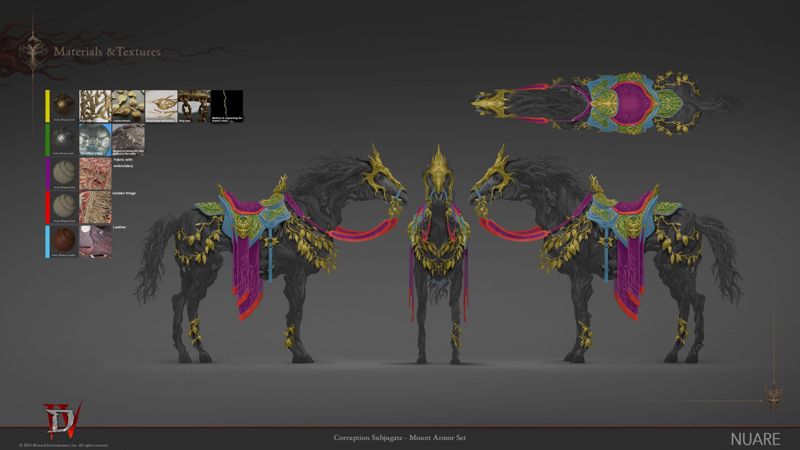 Diablo 4: 1 5 armor mat
